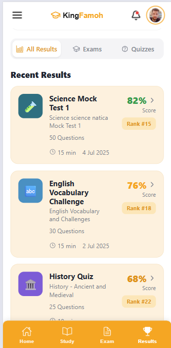KingFamoh Study